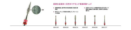 惠而順(ウィルソン)天然ダイヤモンド研磨デモンストレーション