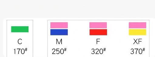 フロント処理用ヤスリヘッドは、3 つの粗さ（密度）に分類されております